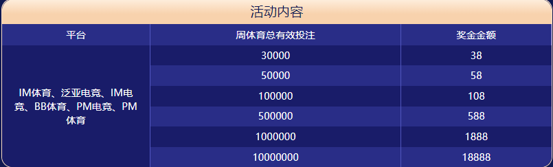 沙巴|沙巴体育|沙巴官方网站体育大闯关